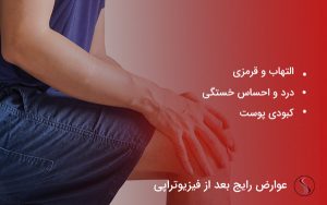 Common side effects of physiotherapy 1
